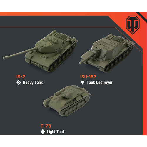 U.S.S.R. Tank Platoon (T-70, IS-2, ISU-152)