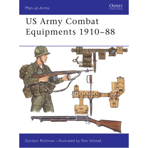 US Army Combat Equipments 1910–88