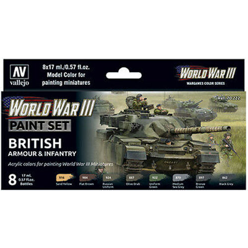 WWIII British Armour & Infantry