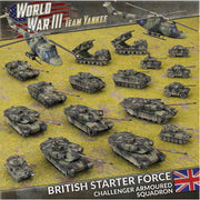 World War III: Team Yankee British Starter Force
