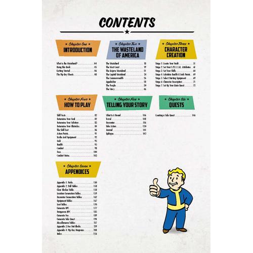 Fallout: The RPG - Wasteland Wanderer