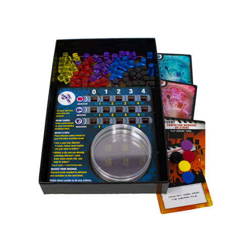 Pandemic: Contagion
