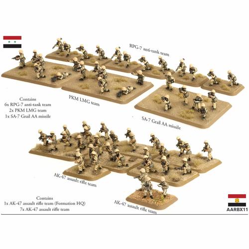 Flames of War: Egyptian - BMP-1 Mech Company