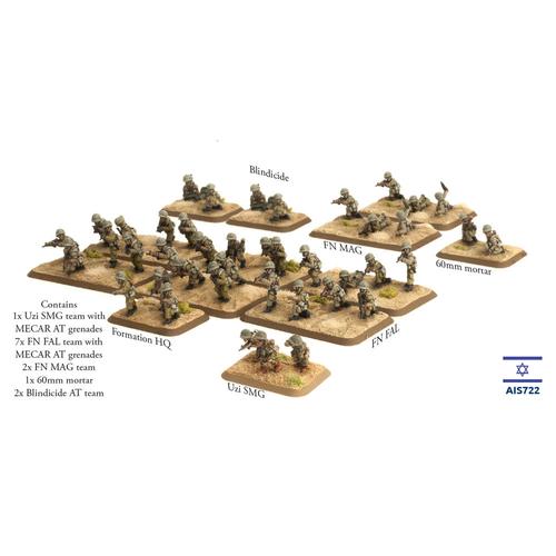 Flames of War: Israeli - Mech Platoon
