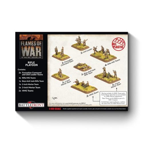 Flames of War: British - BEF Rifle Platoon (Plastic)