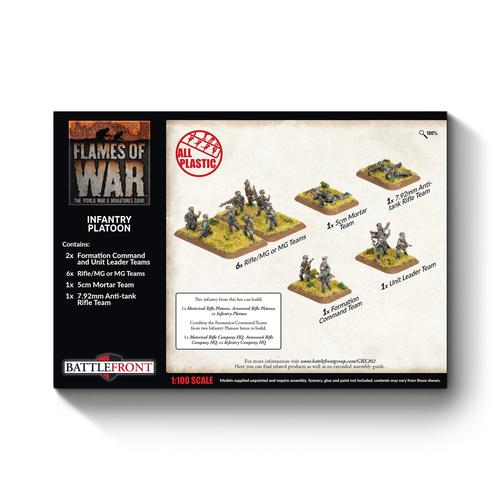 Flames of War: German - Grenadier Platoon (Early, Plastic)
