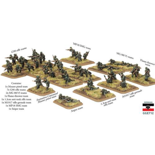 Flames of War: German Empire - Infanterie Platoon