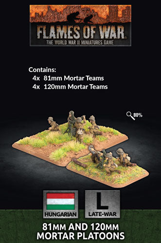 81mm and 120mm Mortar Platoons (x8)