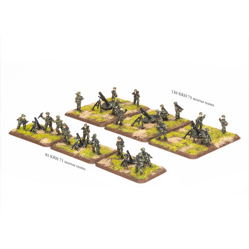 81mm and 120mm Mortar Platoons (x8)