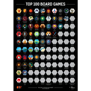 Top Scratch Top 100 Poster for Board Game Geeks