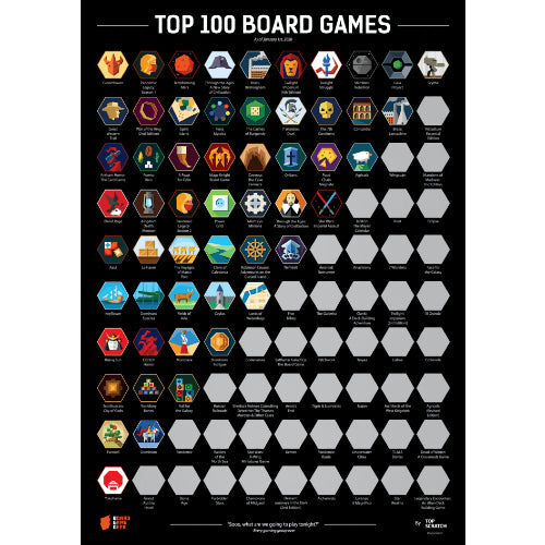 Top Scratch Top 100 Poster for Board Game Geeks