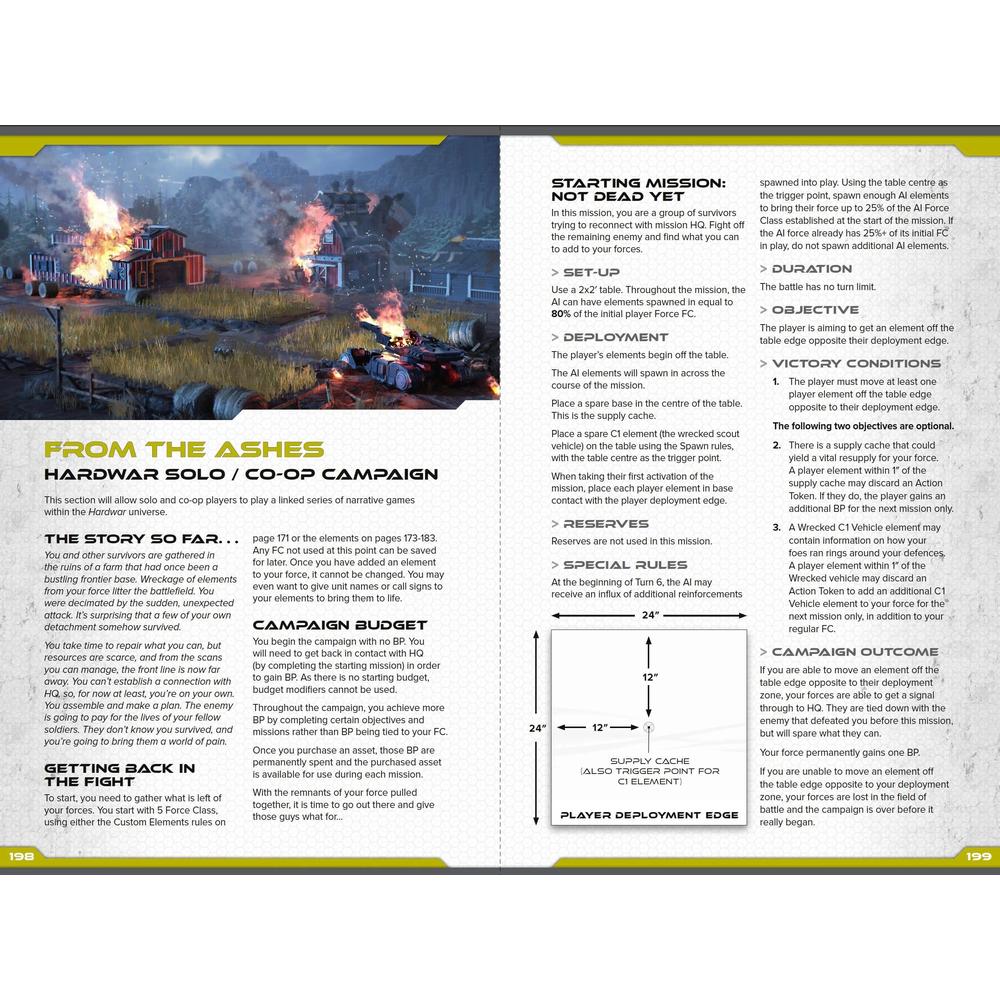 Hardbot Pilot RPG