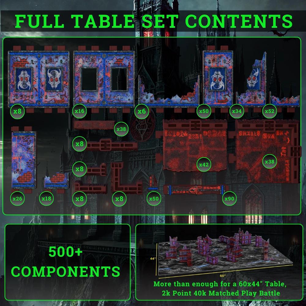 Full Table Set (Cursed)
