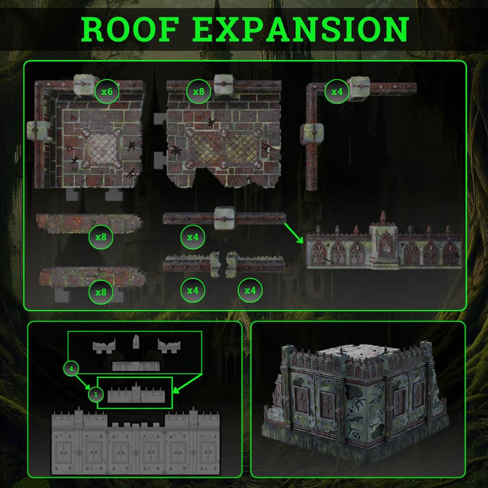 Roof Expansion (Forgotten)