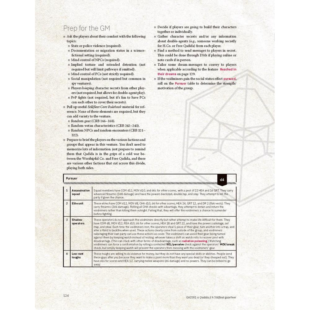 Stillfleet RPG: Qadida: Spy Planet_5