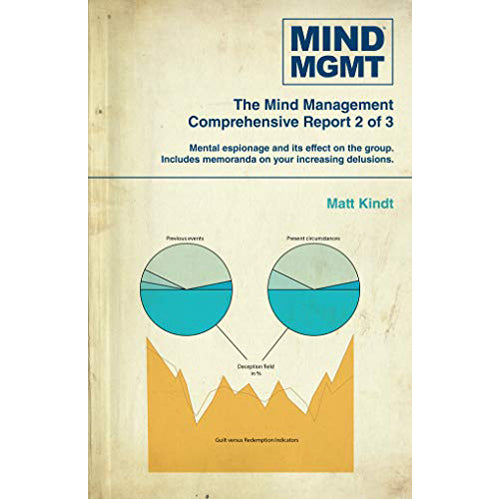 Mind MGMT Omnibus Part 2 (Paperback)