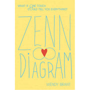 Zenn Diagram